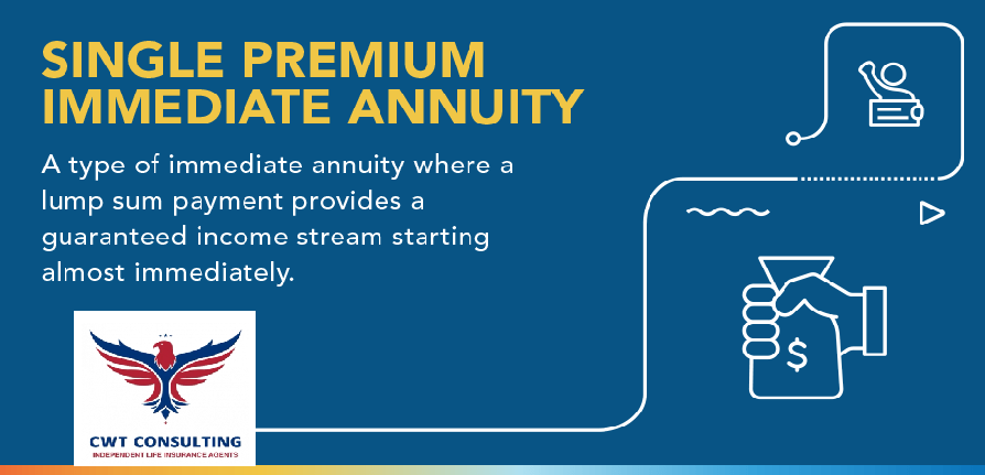 single premium immediate annuity